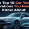 The Top 10 Car Tech Innovations You Need to Know About